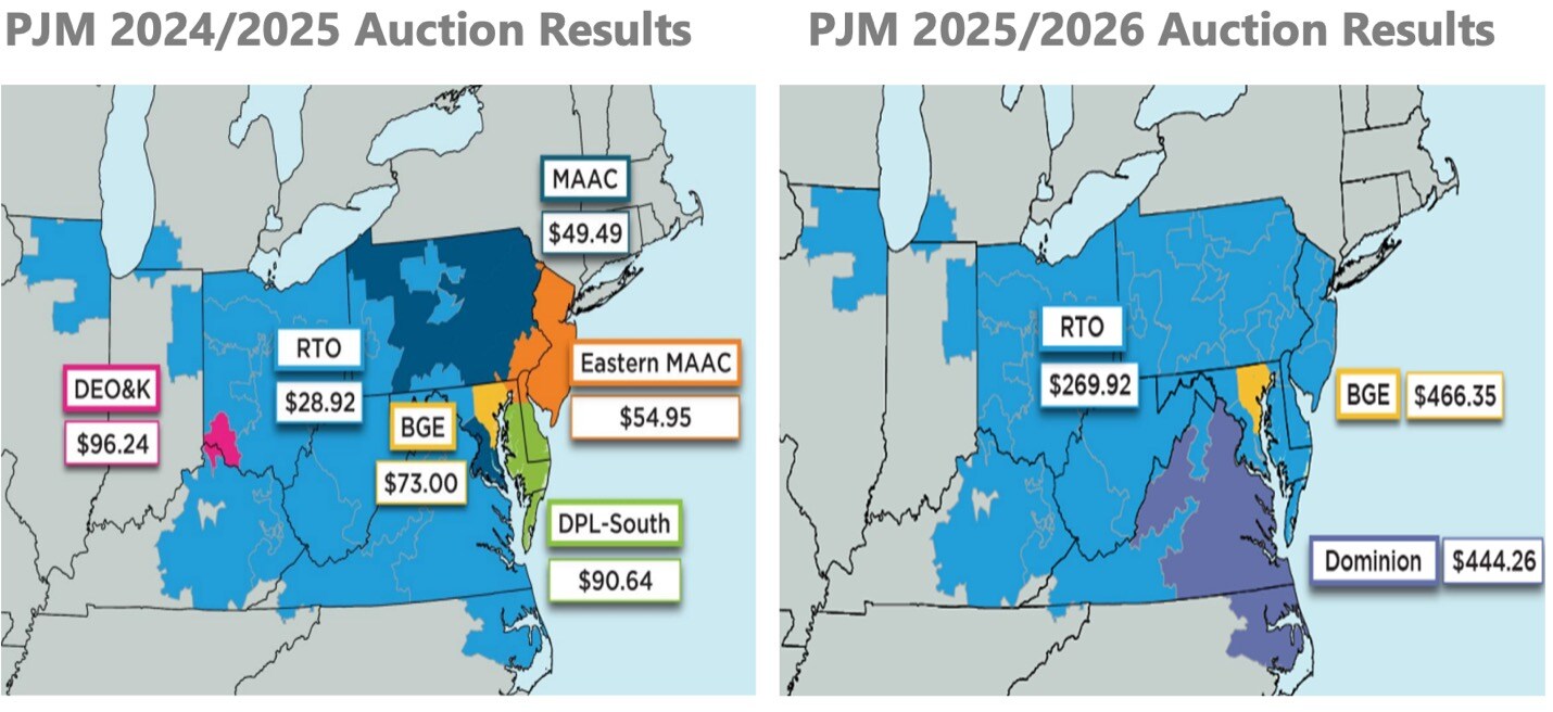 pjm capacity map