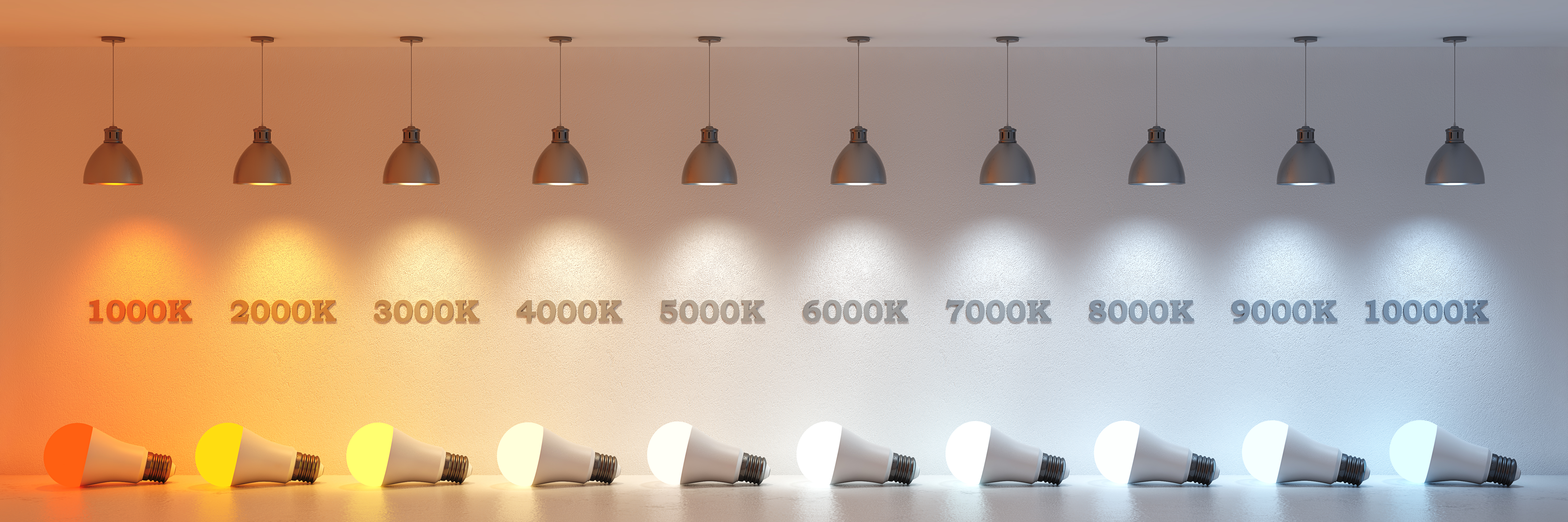 Tips for Choosing LED Lighting Color Temperature